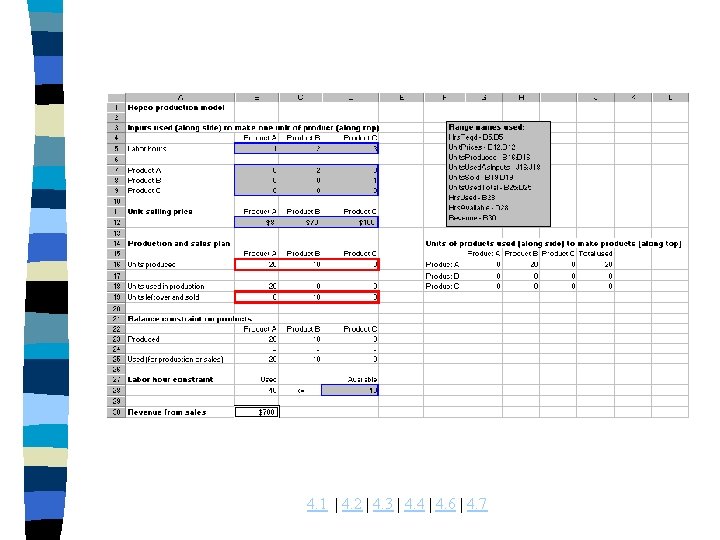 X4 Production Module Excel Example 4 5 Production Process Models Background Information
