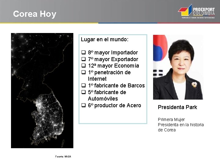 Corea Hoy Lugar en el mundo: q q 8º mayor Importador 7º mayor Exportador