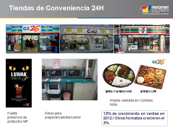 Tiendas de Conveniencia 24 H Amplia variedad en Comidas listas Fuerte presencia de productos