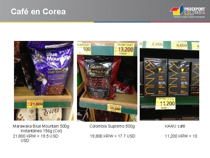 Café en Corea Marawaka Blue Mountain 500 g instantáneo 156 g (Col) 21, 800