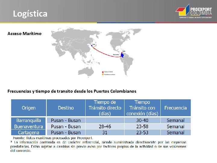 Logística Acceso Marítimo Frecuencias y tiempo de transito desde los Puertos Colombianos 