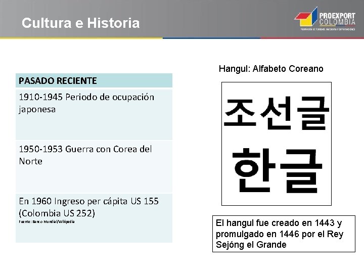 Cultura e Historia Hangul: Alfabeto Coreano PASADO RECIENTE 1910 -1945 Periodo de ocupación japonesa