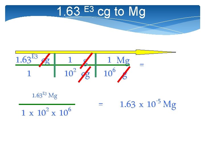 1. 63 E 3 cg to Mg 1. 63 E 3 cg 1 1