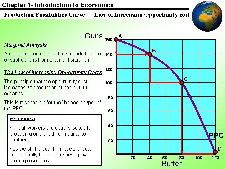 Chapter 1 - Introduction to Economics Production Possibilities Curve — Law of Increasing Opportunity