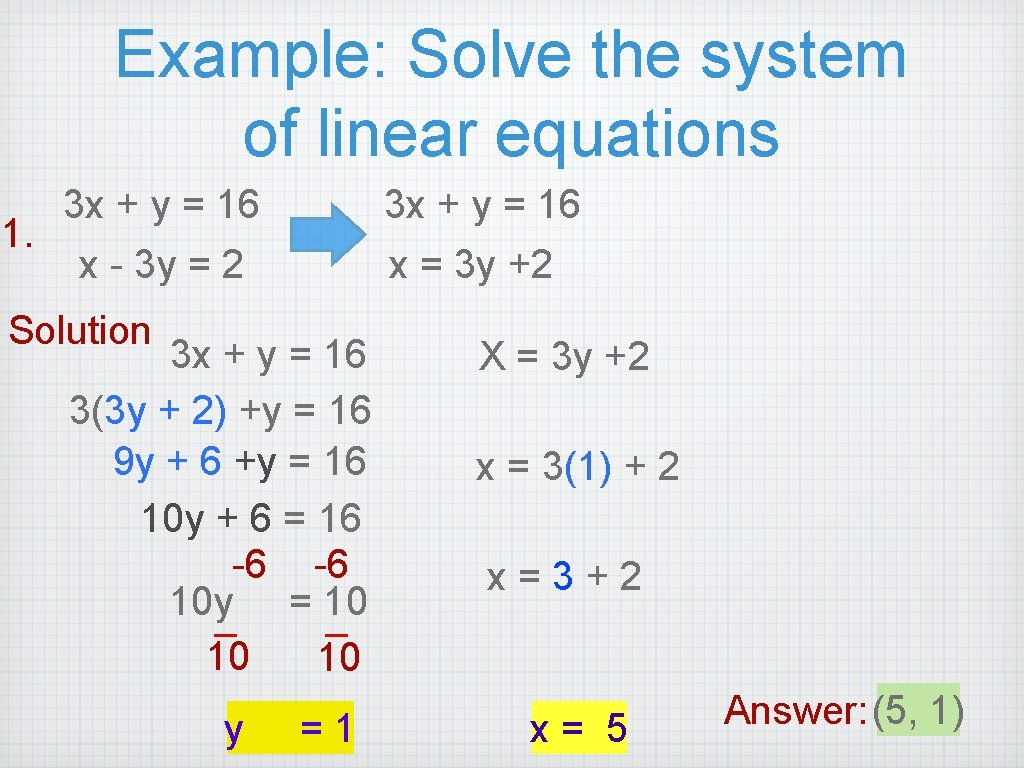 Solving System Of Linear Equations Substitution Method Warmup