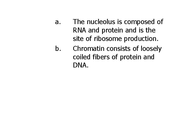 a. b. The nucleolus is composed of RNA and protein and is the site