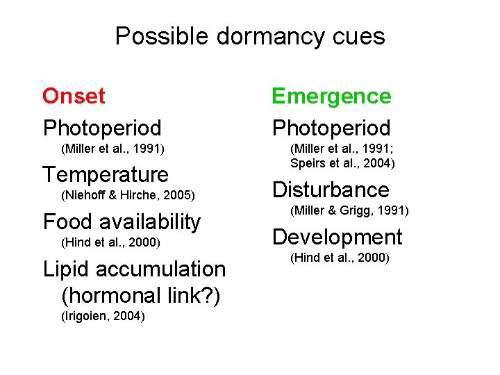 Possible dormancy cues Onset Photoperiod (Miller et al. , 1991) Temperature (Niehoff & Hirche,