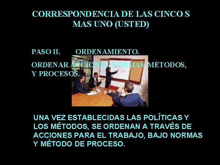 CORRESPONDENCIA DE LAS CINCO S MAS UNO (USTED) PASO II. ORDENAMIENTO. ORDENAR ACCIONES, NORMAS,