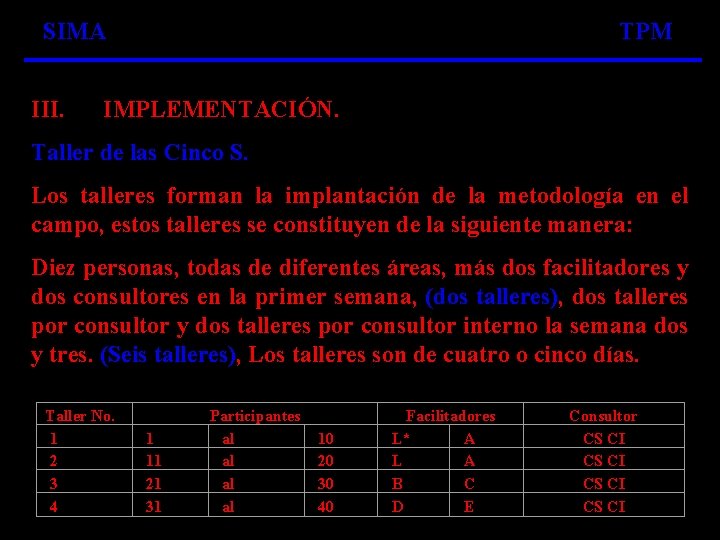 SIMA III. TPM IMPLEMENTACIÓN. Taller de las Cinco S. Los talleres forman la implantación