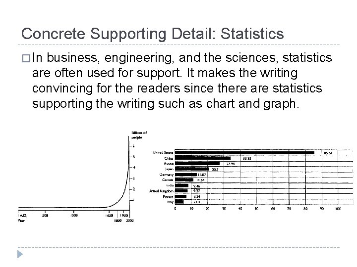 Concrete Supporting Detail: Statistics � In business, engineering, and the sciences, statistics are often Concrete Supporting Detail: Statistics � In business, engineering, and the sciences, statistics are often