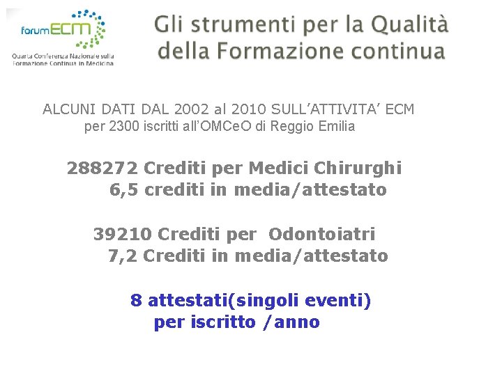 ALCUNI DATI DAL 2002 al 2010 SULL’ATTIVITA’ ECM per 2300 iscritti all’OMCe. O di