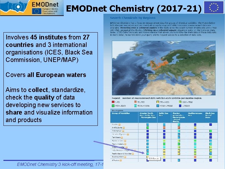 EMODnet Chemistry (2017 -21) Involves 45 institutes from 27 countries and 3 international organisations