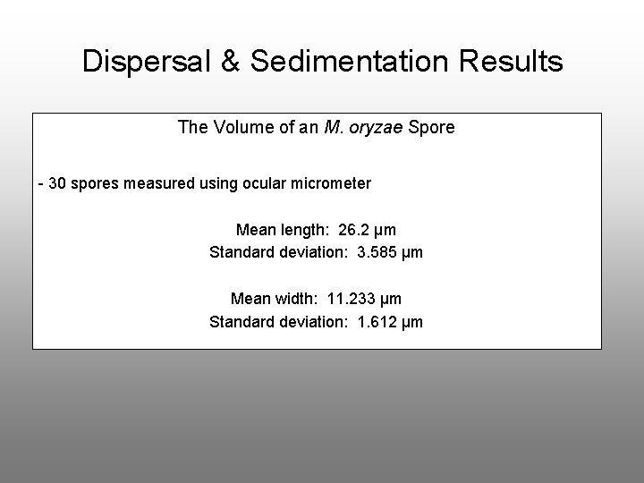 Dispersal & Sedimentation Results The Volume of an M. oryzae Spore - 30 spores