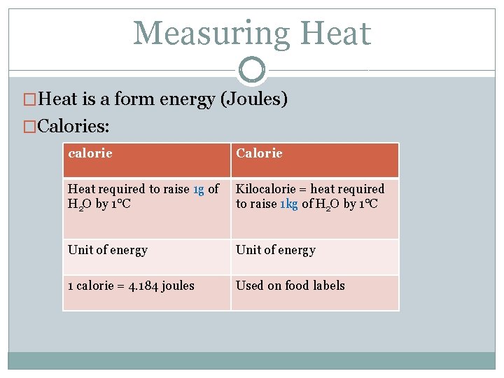 Measuring Heat �Heat is a form energy (Joules) �Calories: calorie Calorie Heat required to