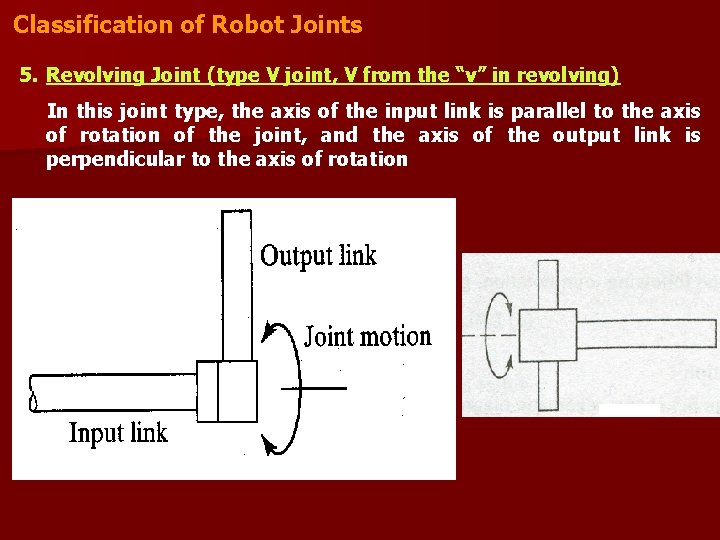 Classification of Robot Joints 5. Revolving Joint (type V joint, V from the “v”