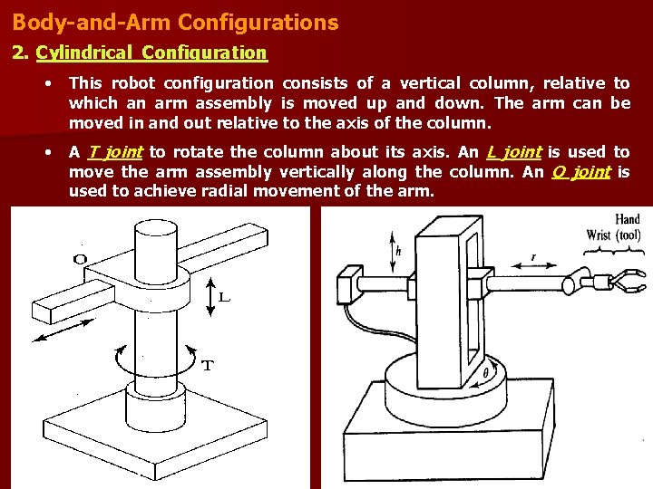 Body-and-Arm Configurations 2. Cylindrical Configuration • This robot configuration consists of a vertical column,