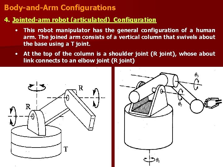 Body-and-Arm Configurations 4. Jointed-arm robot (articulated) Configuration • This robot manipulator has the general