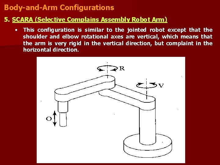Body-and-Arm Configurations 5. SCARA (Selective Complains Assembly Robot Arm) • This configuration is similar
