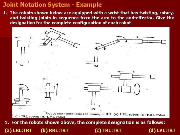 Joint Notation System - Example 1. The robots shown below are equipped with a