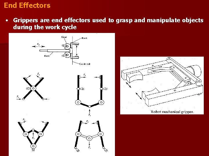 End Effectors • Grippers are end effectors used to grasp and manipulate objects during