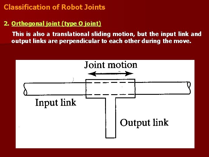 Classification of Robot Joints 2. Orthogonal joint (type O joint) This is also a