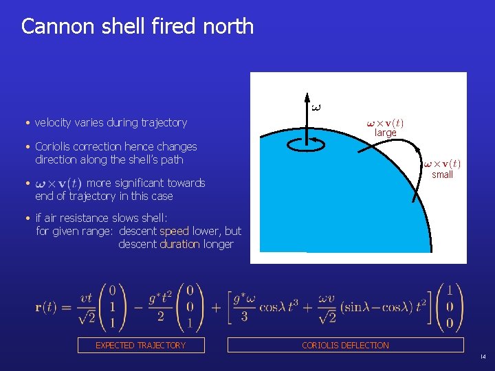 Cannon shell fired north • velocity varies during trajectory large • Coriolis correction hence