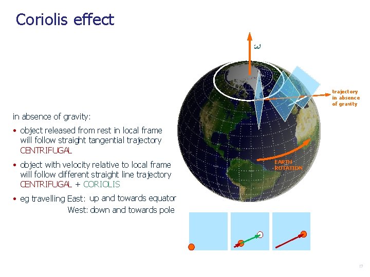 Coriolis effect trajectory in absence of gravity: • object released from rest in local