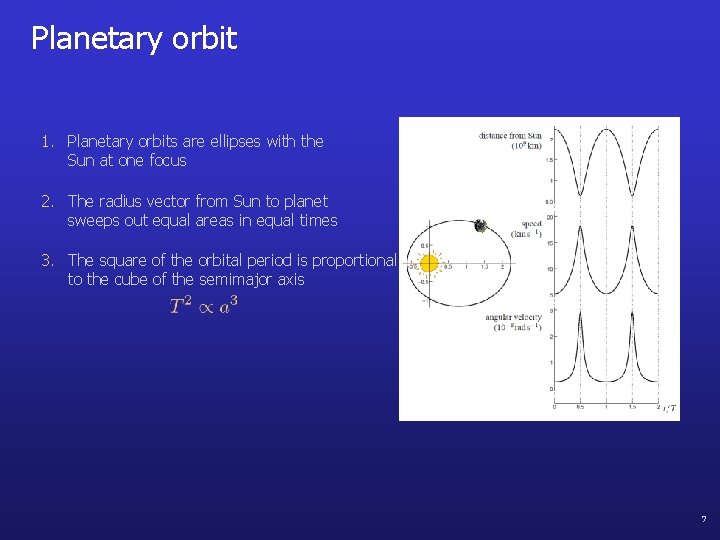 Planetary orbit 1. Planetary orbits are ellipses with the Sun at one focus 2.