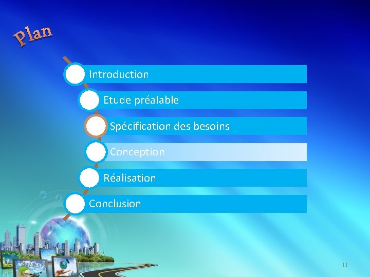 Introduction Etude préalable Spécification des besoins Conception Réalisation Conclusion 2021/6/9 11 