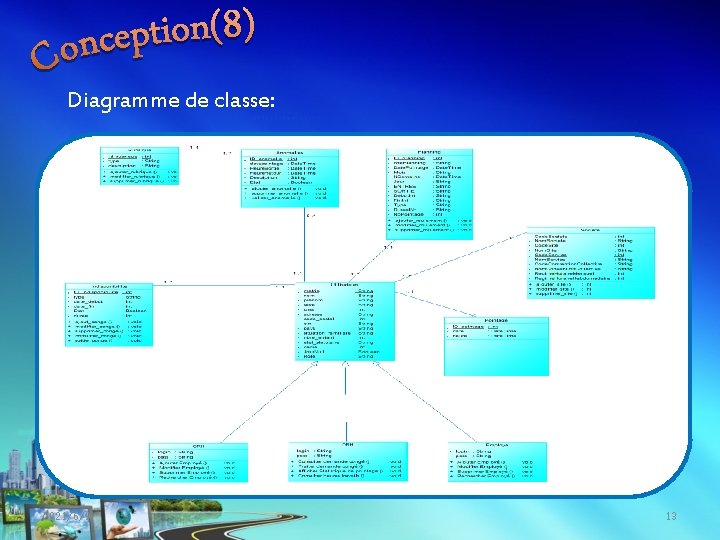Diagramme de classe: 2021/6/9 13 