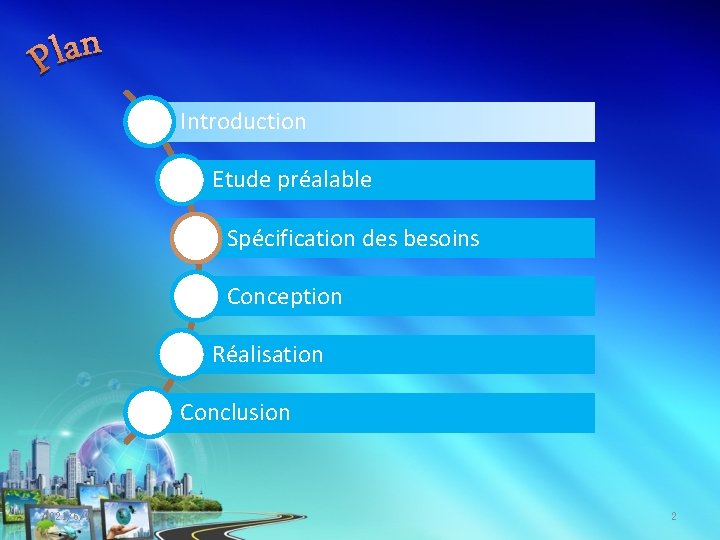 Introduction Etude préalable Spécification des besoins Conception Réalisation Conclusion 2021/6/9 2 