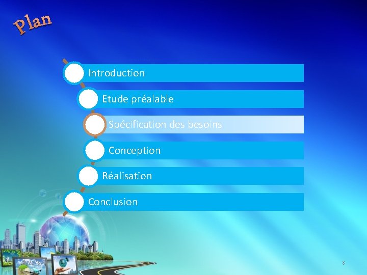 Introduction Etude préalable Spécification des besoins Conception Réalisation Conclusion 2021/6/9 8 