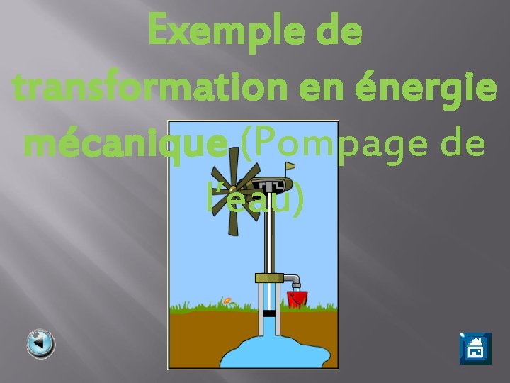 Exemple de transformation en énergie mécanique (Pompage de l’eau) 