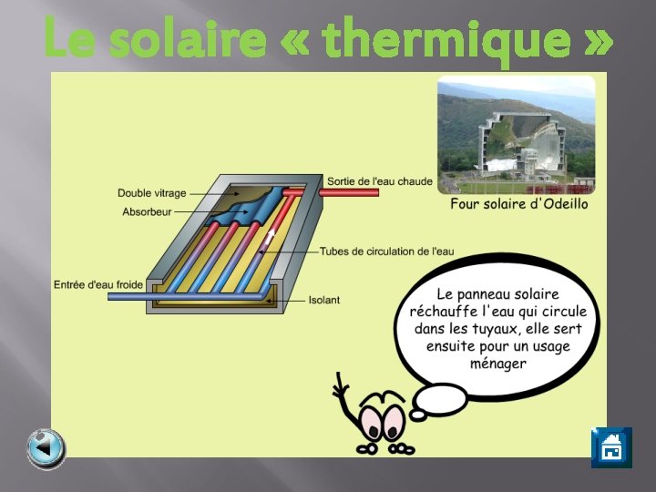 Le solaire « thermique » 