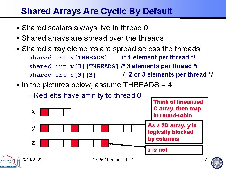 Shared Arrays Are Cyclic By Default • Shared scalars always live in thread 0