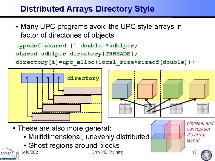 Distributed Arrays Directory Style • Many UPC programs avoid the UPC style arrays in