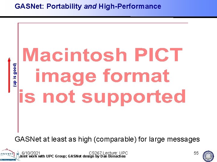 (up is good) GASNet: Portability and High-Performance GASNet at least as high (comparable) for