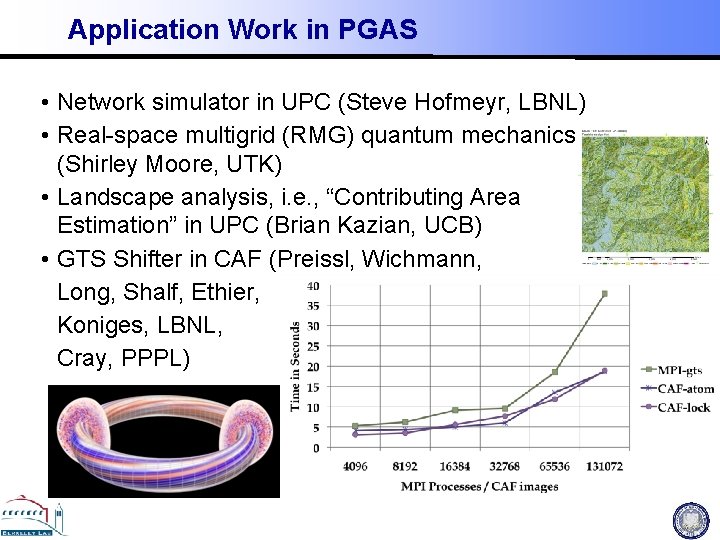 Application Work in PGAS • Network simulator in UPC (Steve Hofmeyr, LBNL) • Real-space