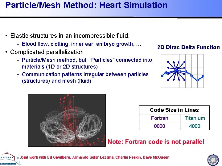 Particle/Mesh Method: Heart Simulation • Elastic structures in an incompressible fluid. - Blood flow,