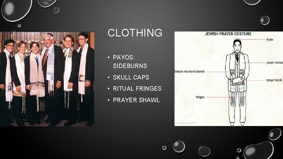 CLOTHING • PAYOS: SIDEBURNS • SKULL CAPS • RITUAL FRINGES • PRAYER SHAWL 