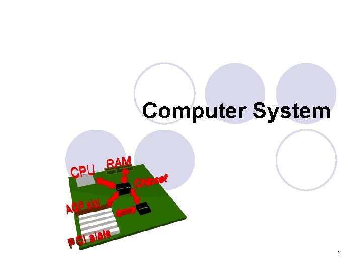 Computer System 1 