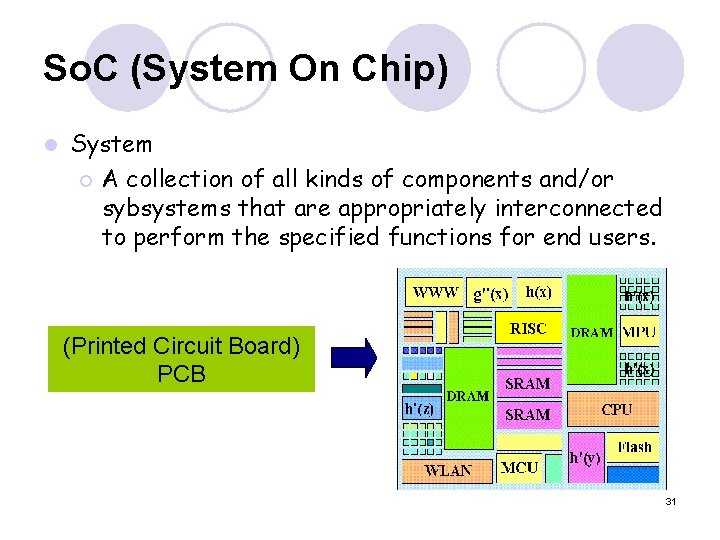So. C (System On Chip) l System ¡ A collection of all kinds of