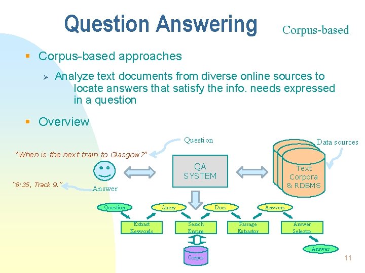 Question Answering Corpus-based § Corpus-based approaches Ø Analyze text documents from diverse online sources