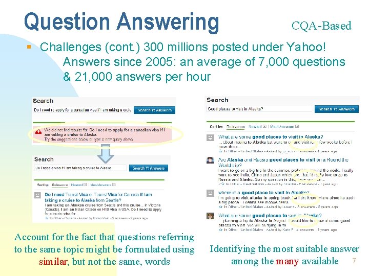 Question Answering CQA-Based § Challenges (cont. ) 300 millions posted under Yahoo! Answers since