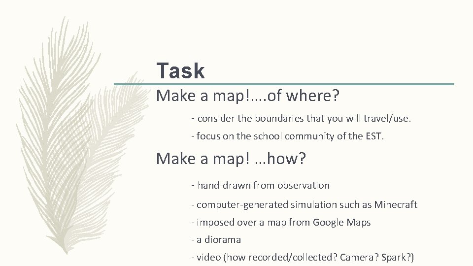 Task Make a map!…. of where? - consider the boundaries that you will travel/use. Task Make a map!…. of where? - consider the boundaries that you will travel/use.