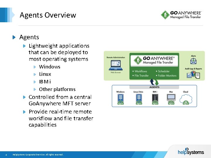 Agents Overview Agents Lightweight applications that can be deployed to most operating systems Windows