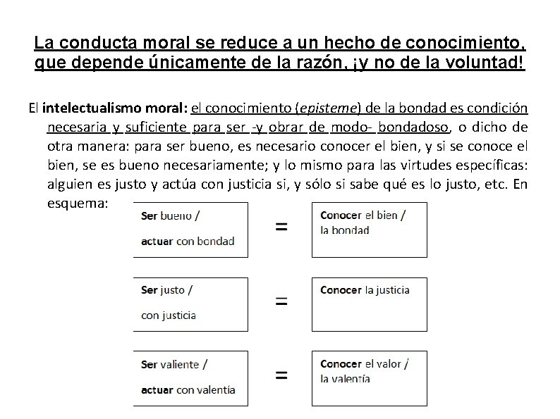 La conducta moral se reduce a un hecho de conocimiento, que depende únicamente de La conducta moral se reduce a un hecho de conocimiento, que depende únicamente de
