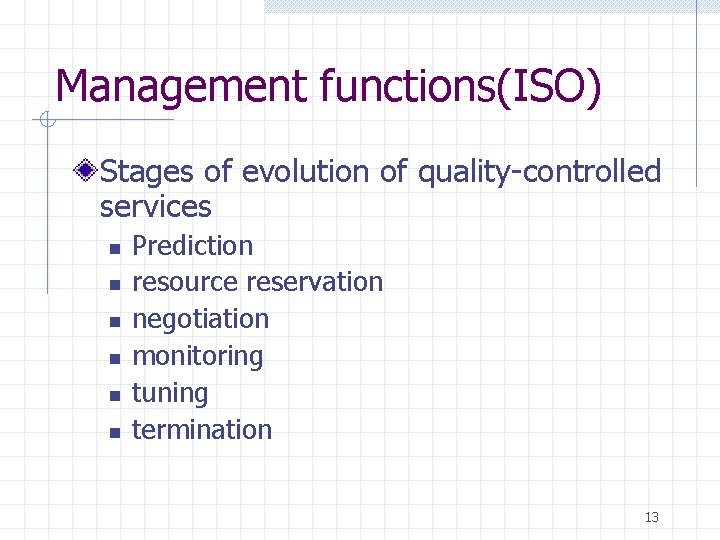 Management functions(ISO) Stages of evolution of quality-controlled services n n n Prediction resource reservation Management functions(ISO) Stages of evolution of quality-controlled services n n n Prediction resource reservation