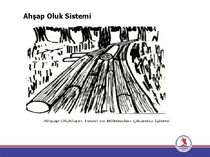 Ahşap Oluk Sistemi Ahşap Oluk Sistemi