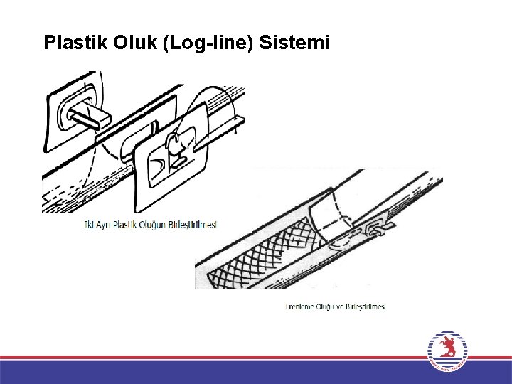 Plastik Oluk (Log-line) Sistemi Plastik Oluk (Log-line) Sistemi